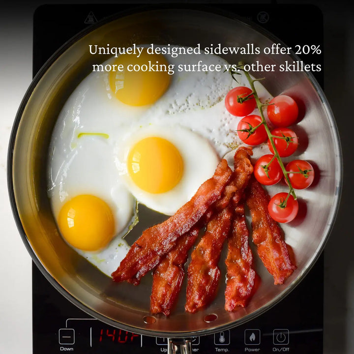 In a CopperBond Copper Induction Skillet, three sunny-side-up eggs, bacon strips, and cherry tomatoes cook on a stovetop. Text highlights sidewalls offering 20% more cooking surface compared to other skillets, showcasing the superiority of its design.