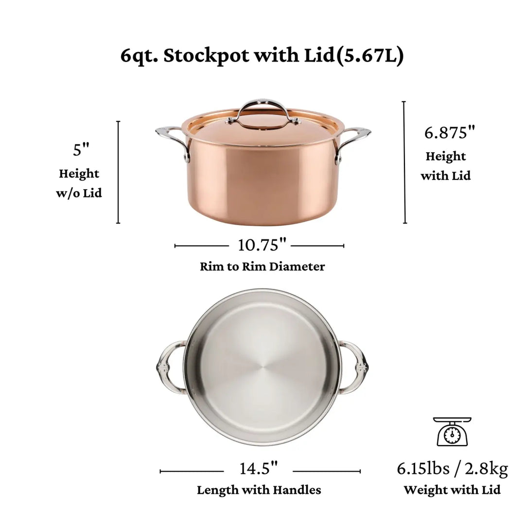 Hestan Culinary