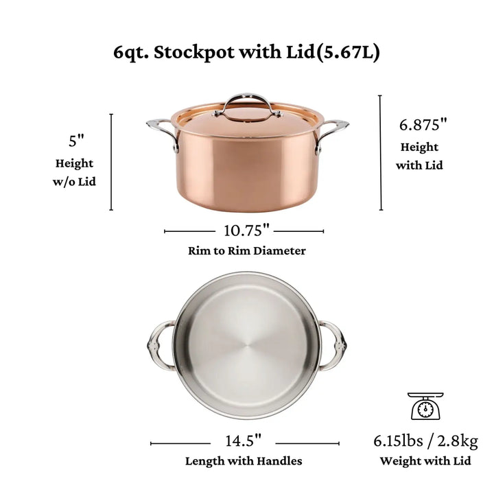 Experience the elegant design of the CopperBond® Aura™ Polished Copper Stock Pots with Lid, showcased here in side and top views. Part of our signature copper cookware collection, this 6-quart stockpot features a polished copper exterior and a durable stainless steel interior for easy cleaning and lasting performance. Dimensions: 5″ height without lid, 6.875″ height with lid, 10.75″ rim diameter, and 14.5″ wide including handles; weight: 6 lbs.