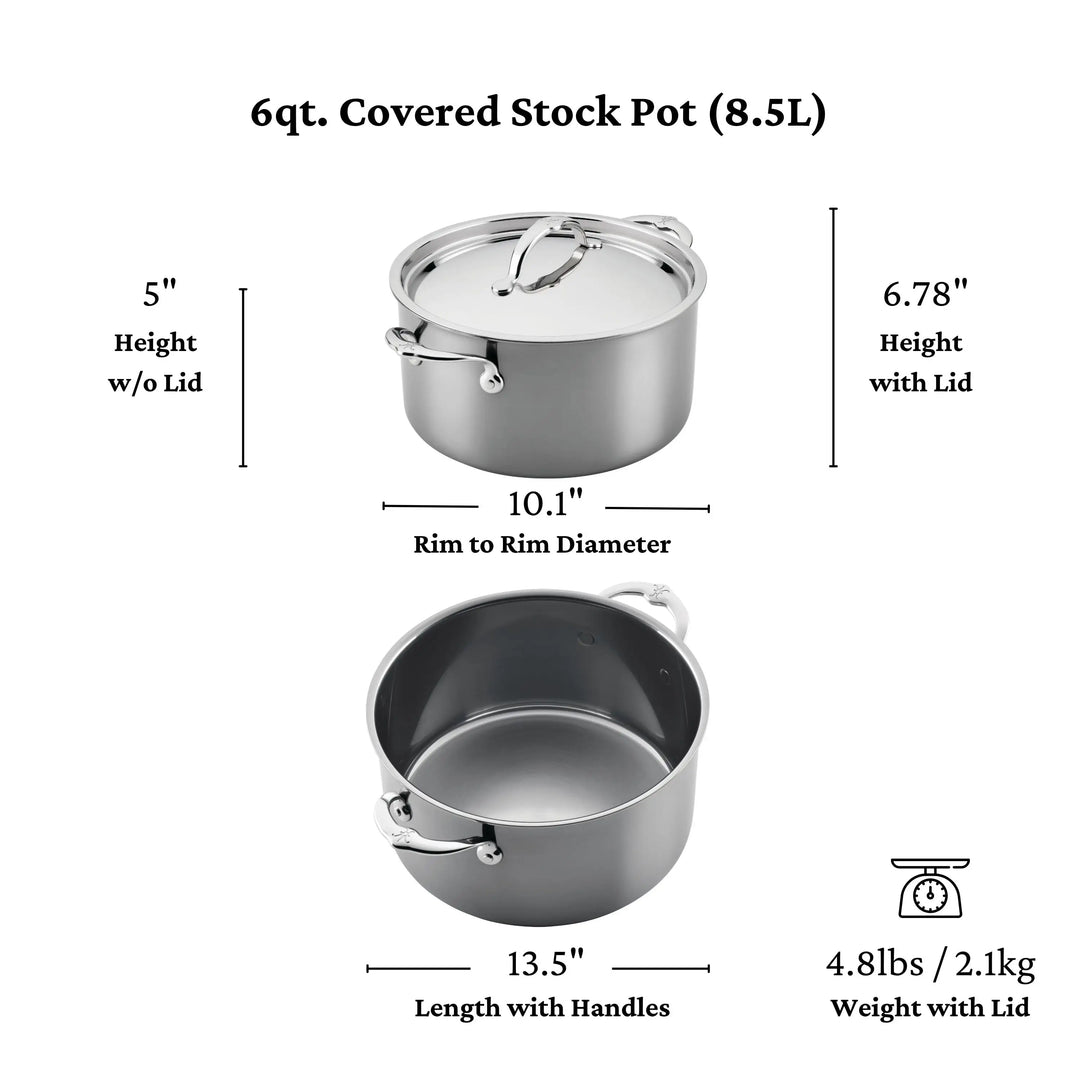 Hestan Culinary
